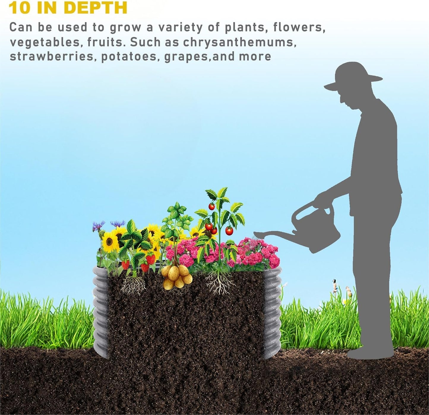 Bvewg 3 Pack 2x2FT Round Galvanized Raised Garden Bed Outdoor,Metal Garden Bed for Vegetables,Steel Raised Beds for Gardening,Above Ground Box for Flower