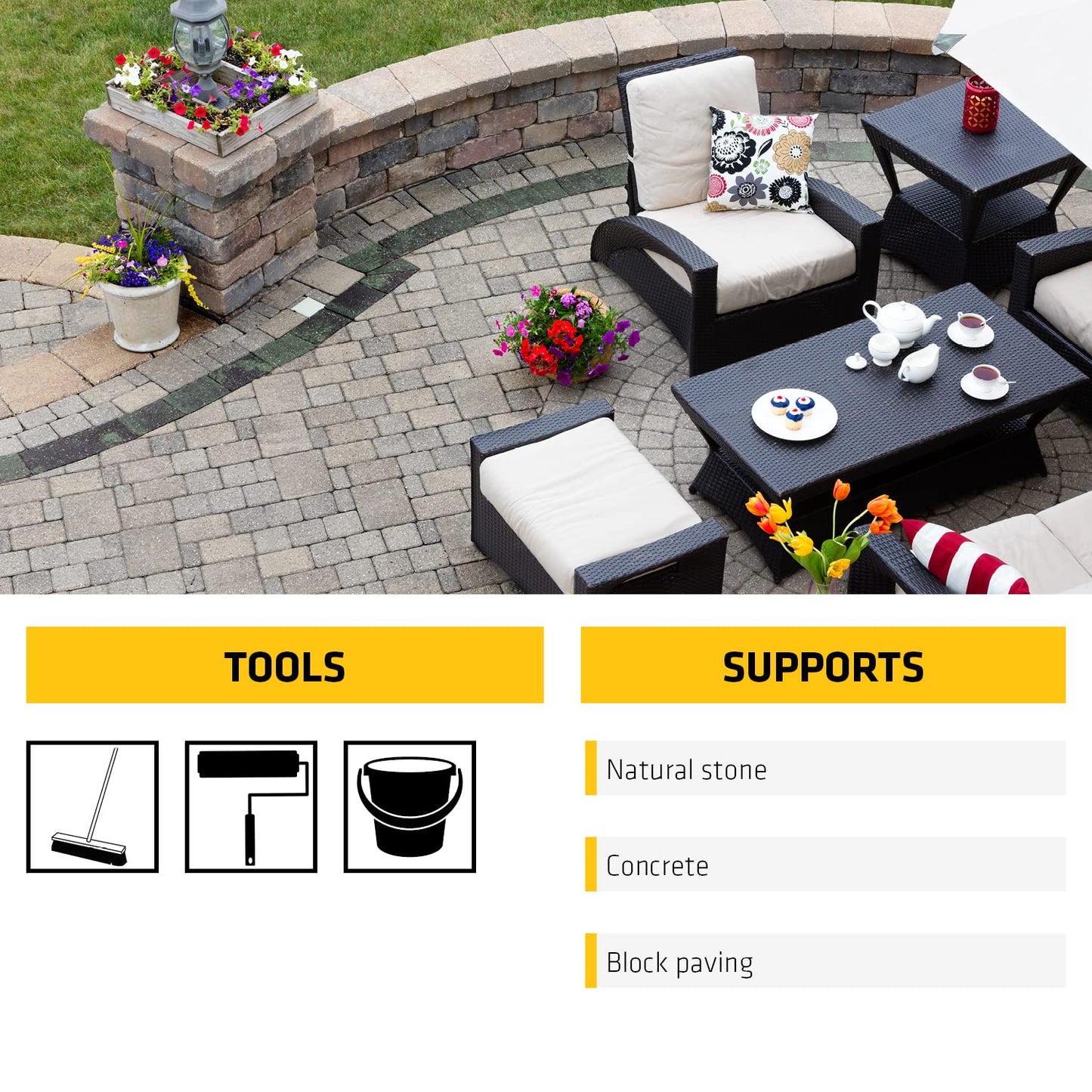 Everbuild 405 Path & Patio Seal | Long Lasting, Solvent Free & Acrylic Coating for Paths, Patios, Natural Stone & Block Paving - 5 Litre