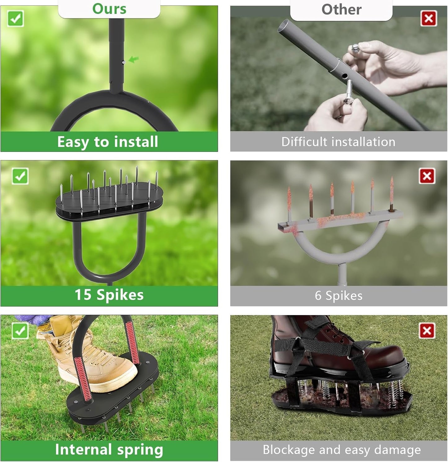 Onadak Lawn Aerator Spikes Aerating Tool, Manual Aeration Tools with Padded T-Handle, Wide Foot Plate, 15 2.8 Inch Solid Steel Spikes, Yard Aerators for Lawn Yard & Garden