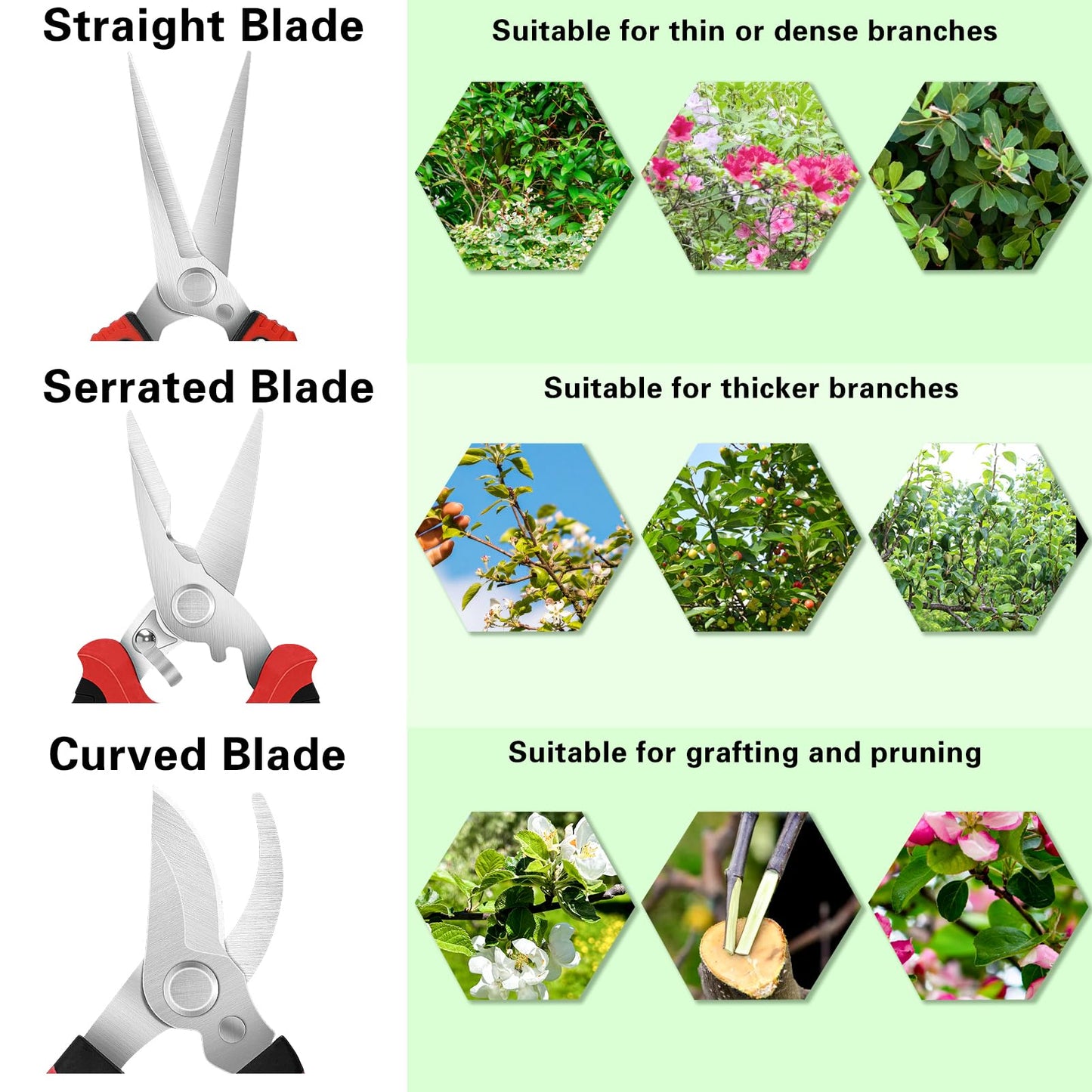 Chilymes Garden Secateurs, 5PCS Pruning Shears Set, Stainless Steel Sharp Blade, Professional Gardening Pruning Hand Tools Scissors Kit with Storage Bag