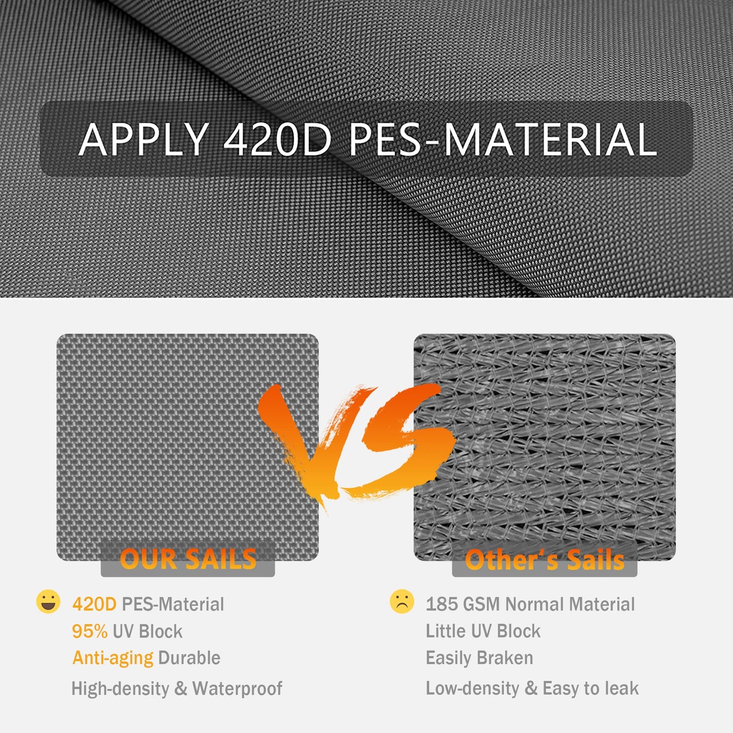 IOAOI Sun Shade Sail Waterproof, 4m x 4m x 5.7m Grey Garden Shade Sail Right Angle Garden Canopy, 3 Ropes, UV Block, Patio Sunshade Sunscreen Awnings Hot Tub Shelter for Outdoor