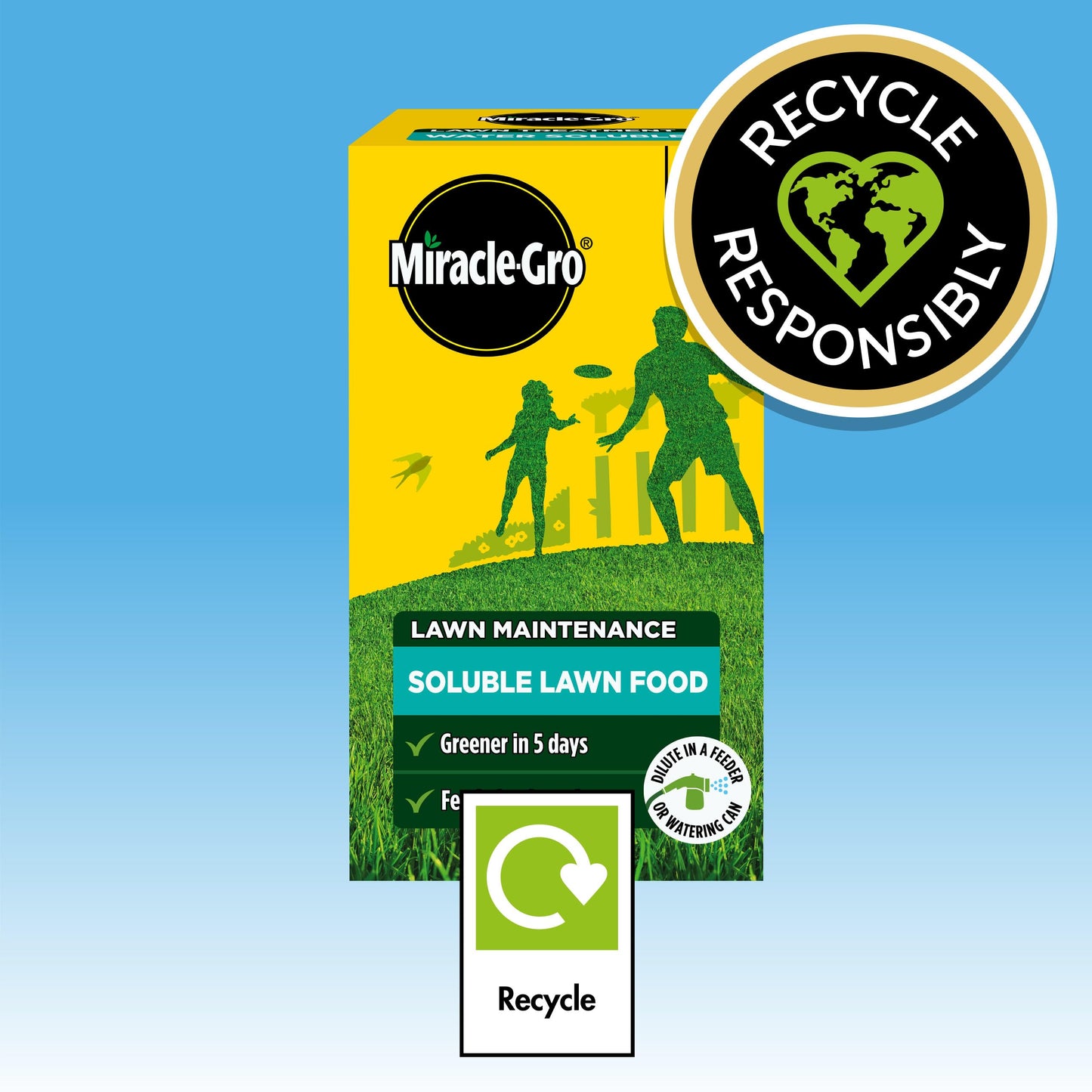 Miracle-Gro Water Soluble Lawn Food, 1 kg