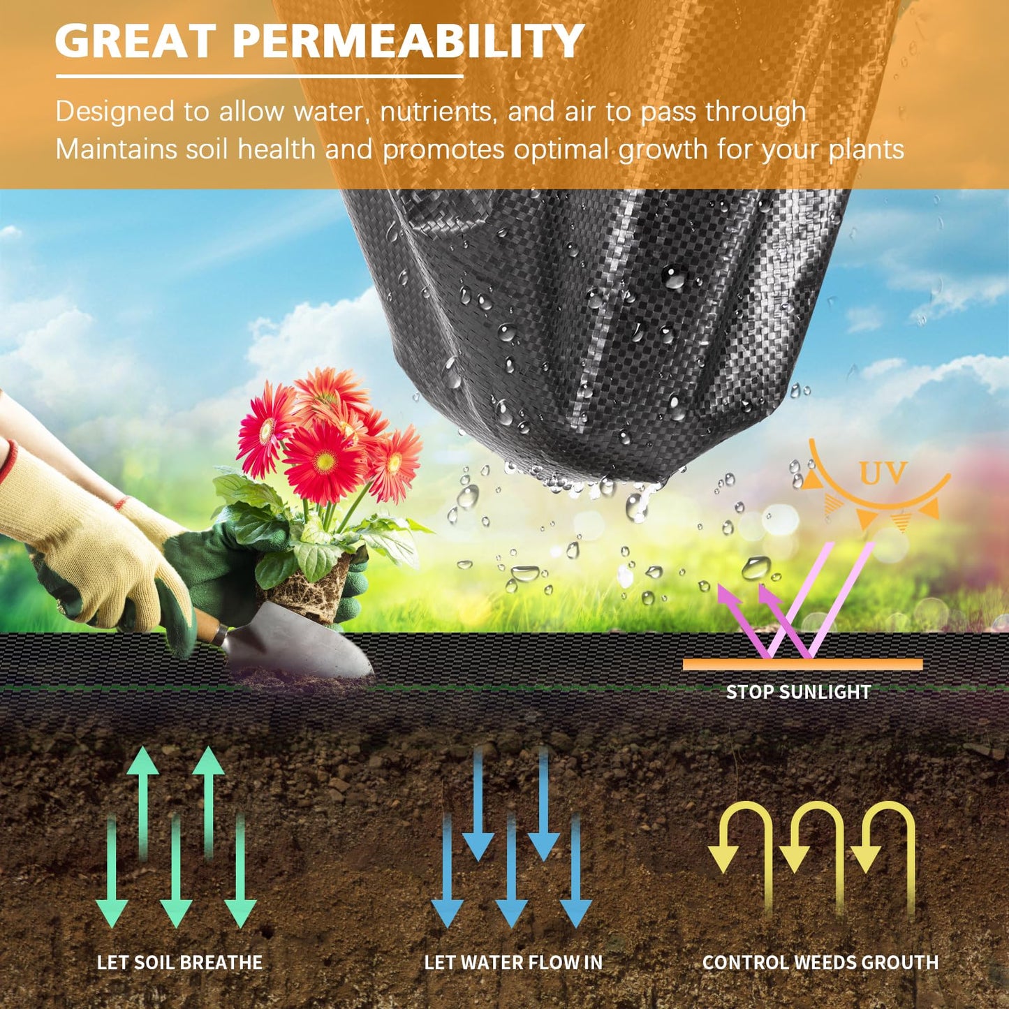 BEEWAY Weed Control Membrane 2m x 25m/Roll, Heavy Duty Weed Control Fabric 90gsm, UV Stabilised Weed Barrier Fabric/Ground Cover for Patios Garden Flower Beds Landscaping Artificial Grass