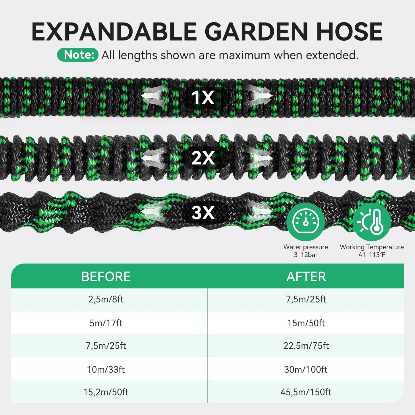 Yofidra Expandable Garden Hose – 100ft, 3-Layer Latex