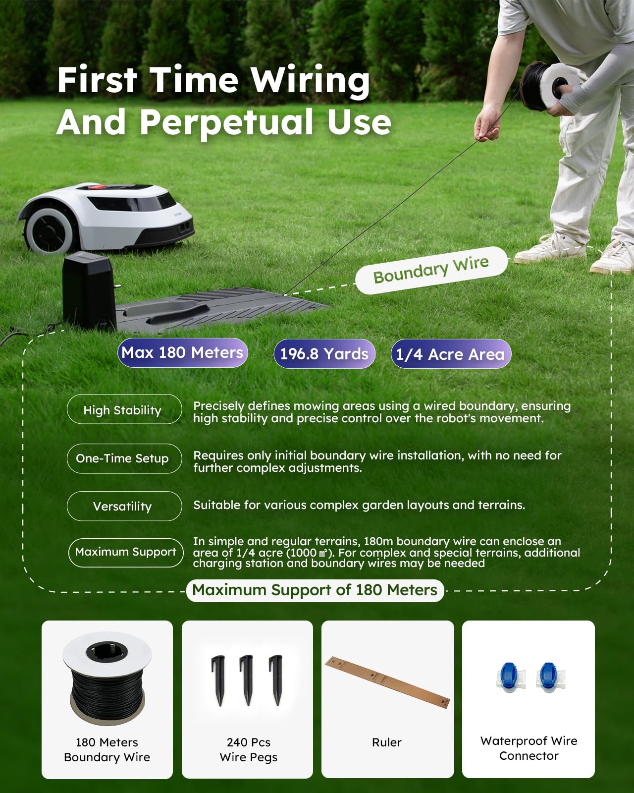 Robotic Lawn Mower Smart Robot - up to 900m², with Max 180m Boundary Wire, 300% Higher Efficiency, Smart Mowing Path, Breakpoint Detection, Low Noise 55dB, ANTHBOT Robot Lawnmower