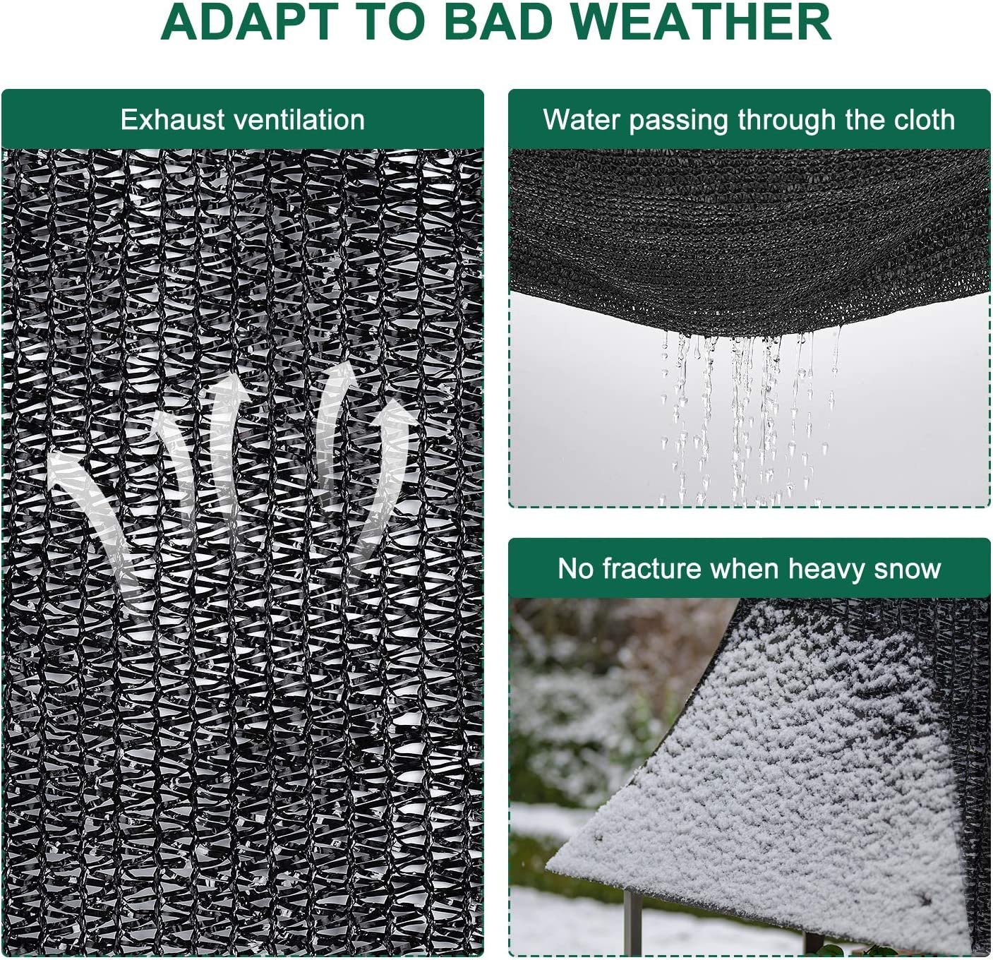 LATERN 40% Shade Cloth with Grommets, 2m x 3m Garden Mesh Shade Tarp HDPE Sun Shade Net UV Resistant Netting for Greenhouse Cover Patio Plant Flower Chicken Coop Carport