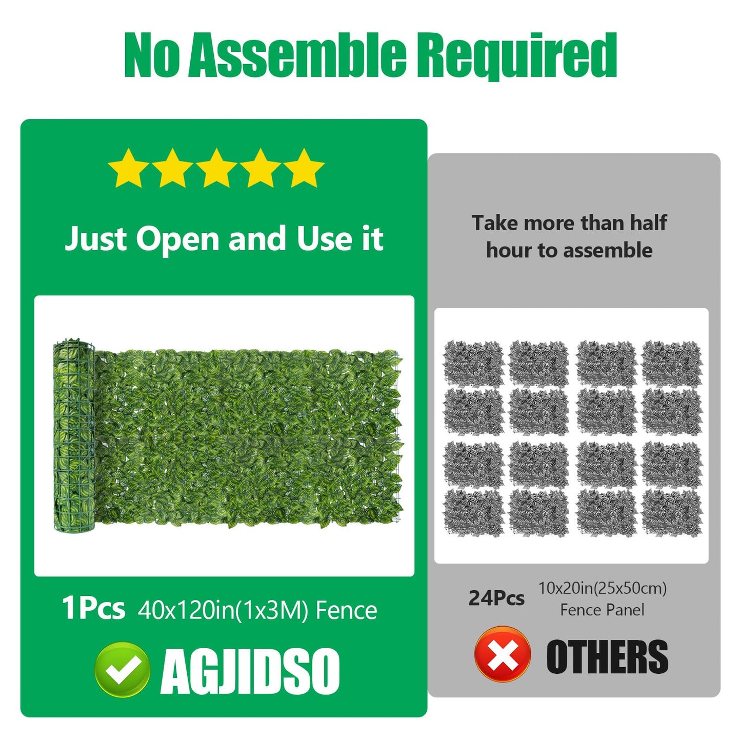 AGJIDSO Artificial Ivy Fence Screening, 3m x 1m (2 * 3x0.5m) Artificial Hedge Roll, Privacy Fence Screen Artificial Hedge Screening for Garden, Balcony, Outdoor, 100PCS Zip Ties