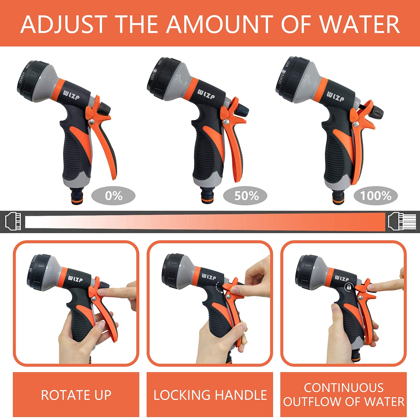 WLZP 2 Pack Garden Hose Nozzle, 8 Adjustable Hose Spray Gun - High Pressure Hand Sprayer for Watering Lawn, Car Washing, Pet Bathing, Sidewalk Cleaning
