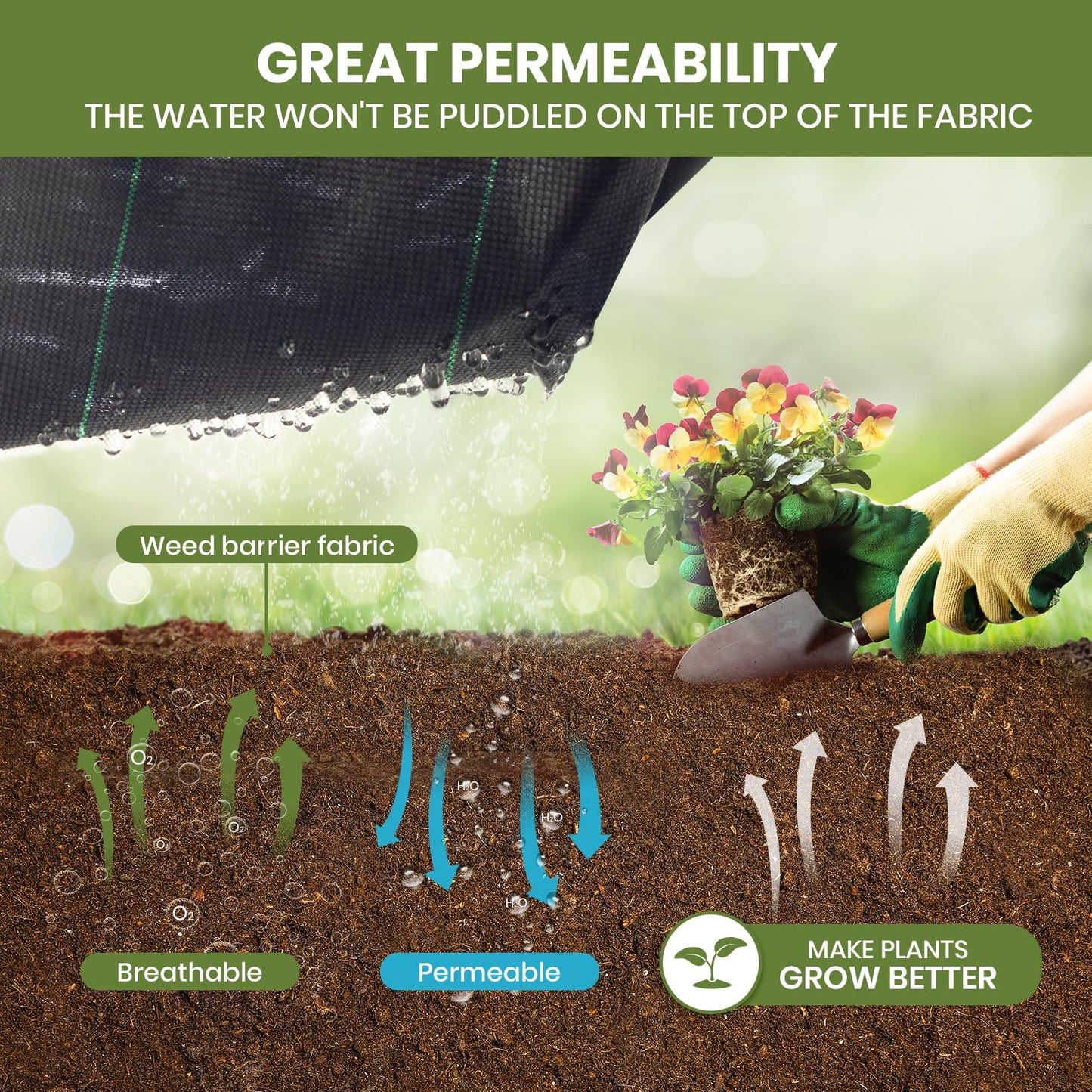 Velway Weed Control Membrane Heavy Duty - 1x10M Weed Control Barrier Fabric Landscape Ground Cover for Artificial Grass Patios Paths Flower Beds - Weed Suppressant Membrane