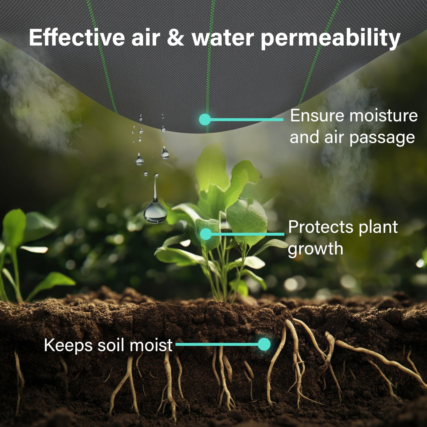 2mx50m Heavy Duty Weed Control Membrane Garden Weed Barrier Fabric for Landscaping Driveway Gravel Artificial Grass Lawn Underlay Woven Roll Ground Cover Weed Block Patios, Garden, Flower Beds Black