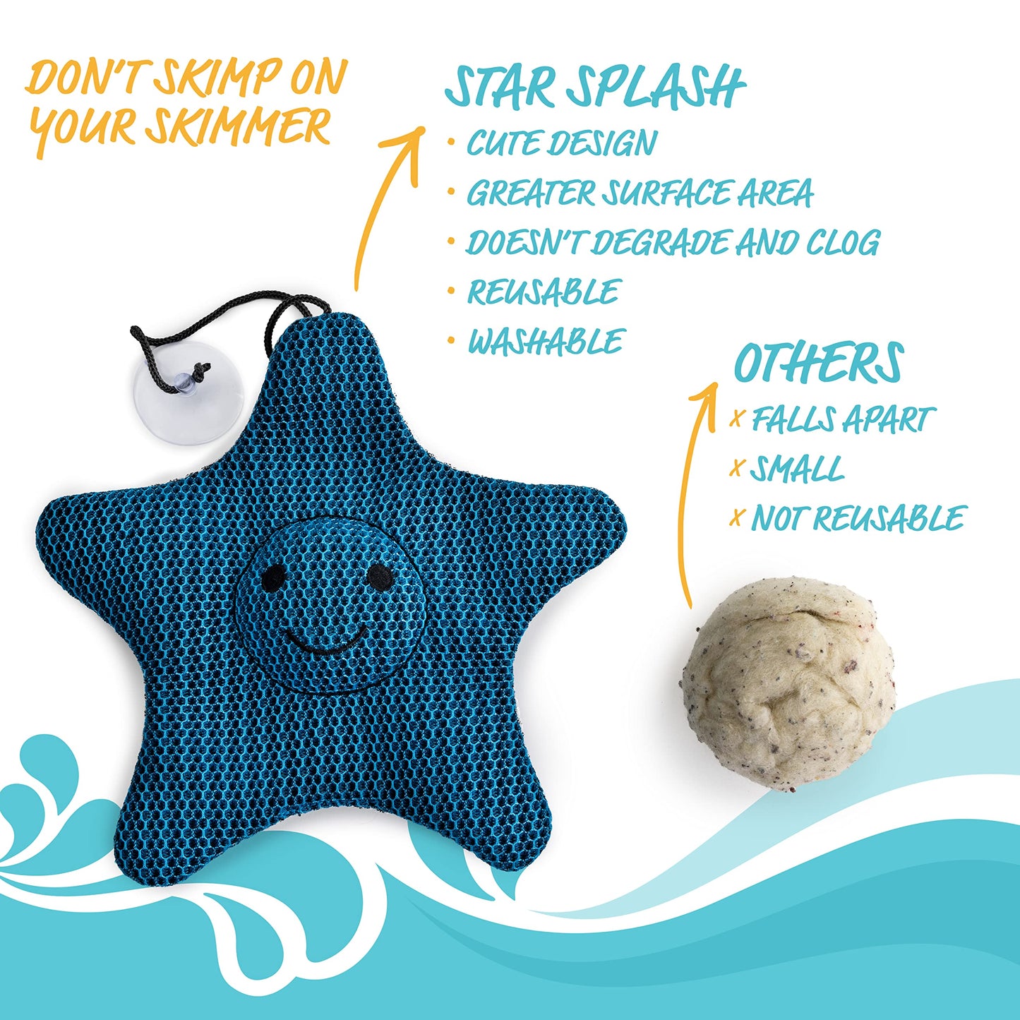Hot Tub Scum Absorber Stars – 3D Honeycomb Mesh Oil Absorbing Sponges for Scum – 2 Washable Pool & Spa Defoamers for Hot Tub – Hot Tub Accessories for Adults by Star Splash, 10x10 In., 25x25 Cm