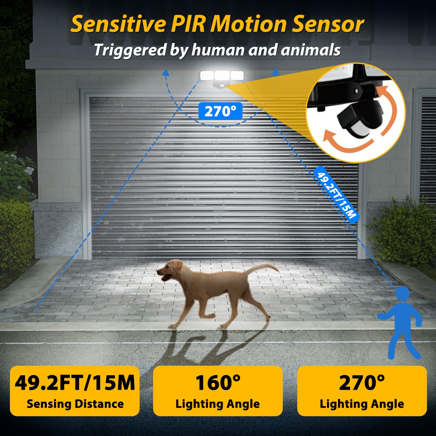 AIXPI Battery Powered Outdoor Security Lights, 240 LED Motion Sensor PIR, IP65 Waterproof Wireless Flood Lights for Garden Yard, Porch, Garage, 1 Pack