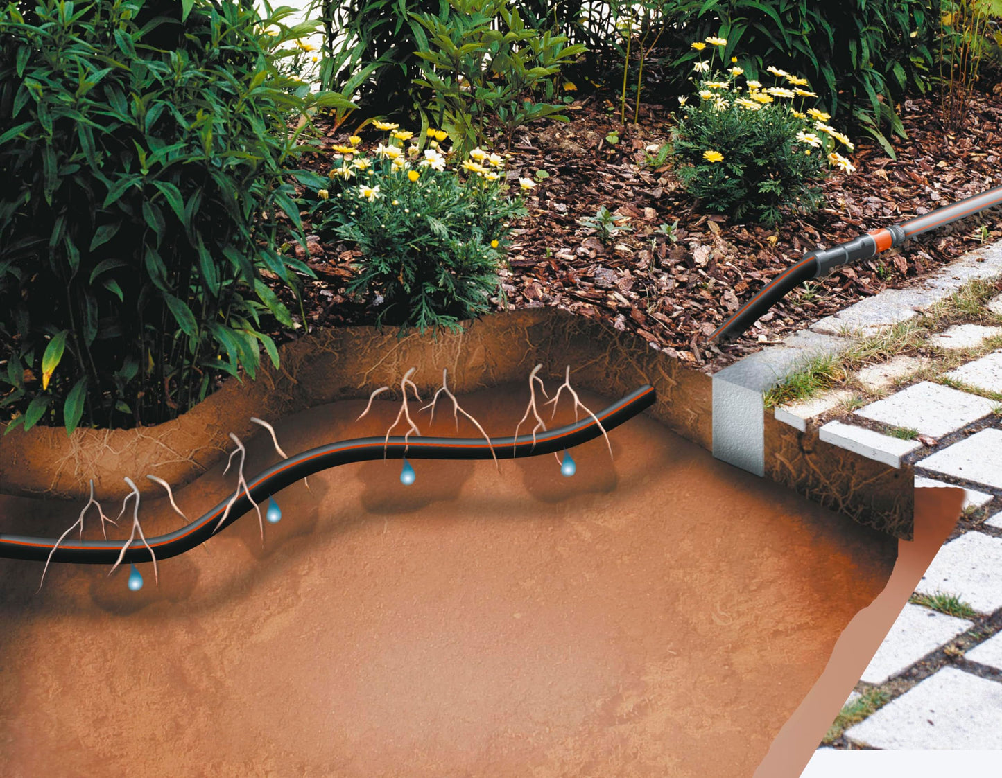 GARDENA Starter Set Rows of Plants S: Micro-Drip System for water-saving irrigation of plant rows (13010-20)