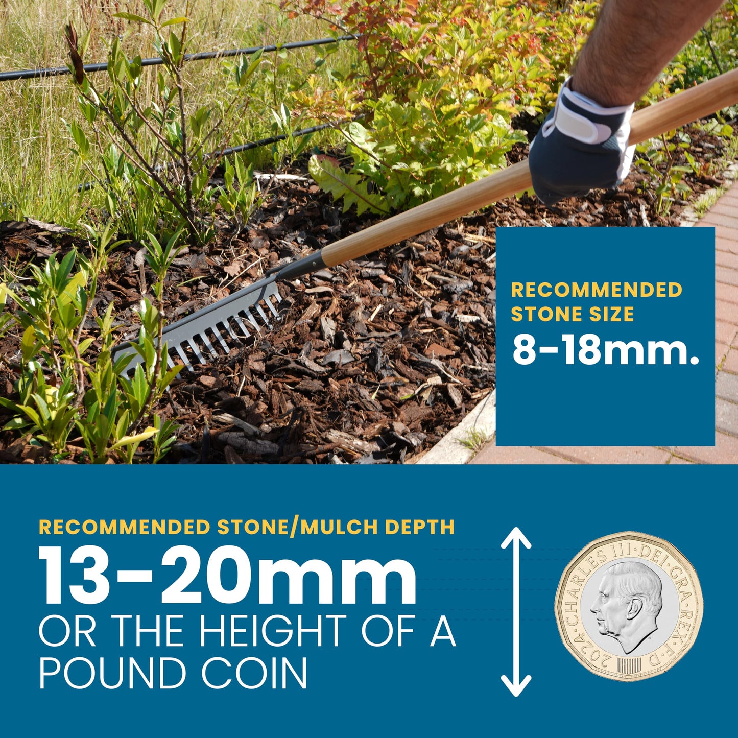 Vuba EASIHOLD ROCKS - 5L XL Gravel Binder for Bonding Stones, Bark and Gravel on Borders, Patios and Garden Paths. Lasts up to 3 Years, Non Toxic, Ready to Use.