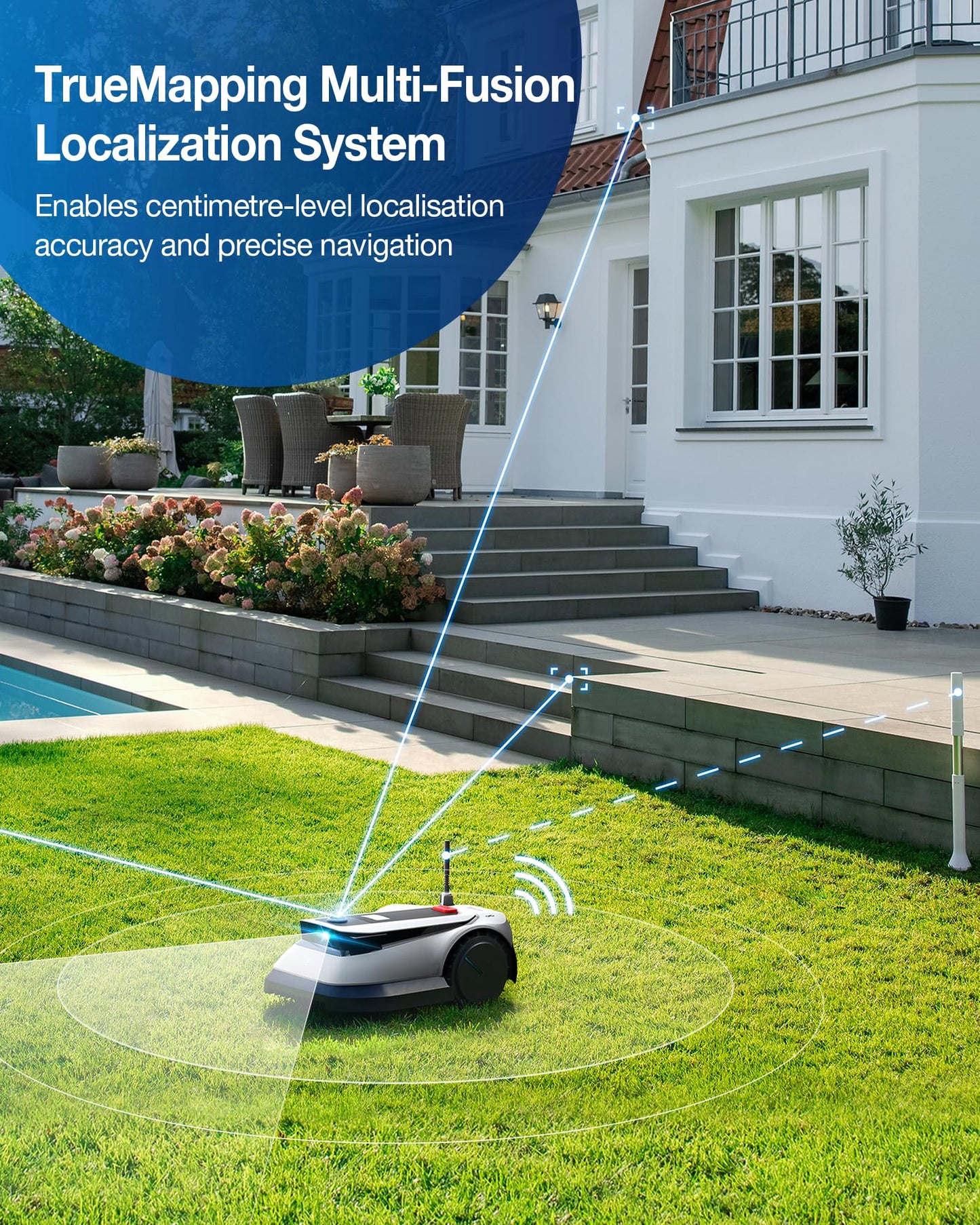 ECOVACS Goat G1-800 Robot Lawnmower No Boundary Wire for Gardens up to 800㎡ (AIVI 3D Obstacle Avoidance, Intelligent Path Planning, No-entry Zone Setting, Logical Cutting, 16 Zones Management)