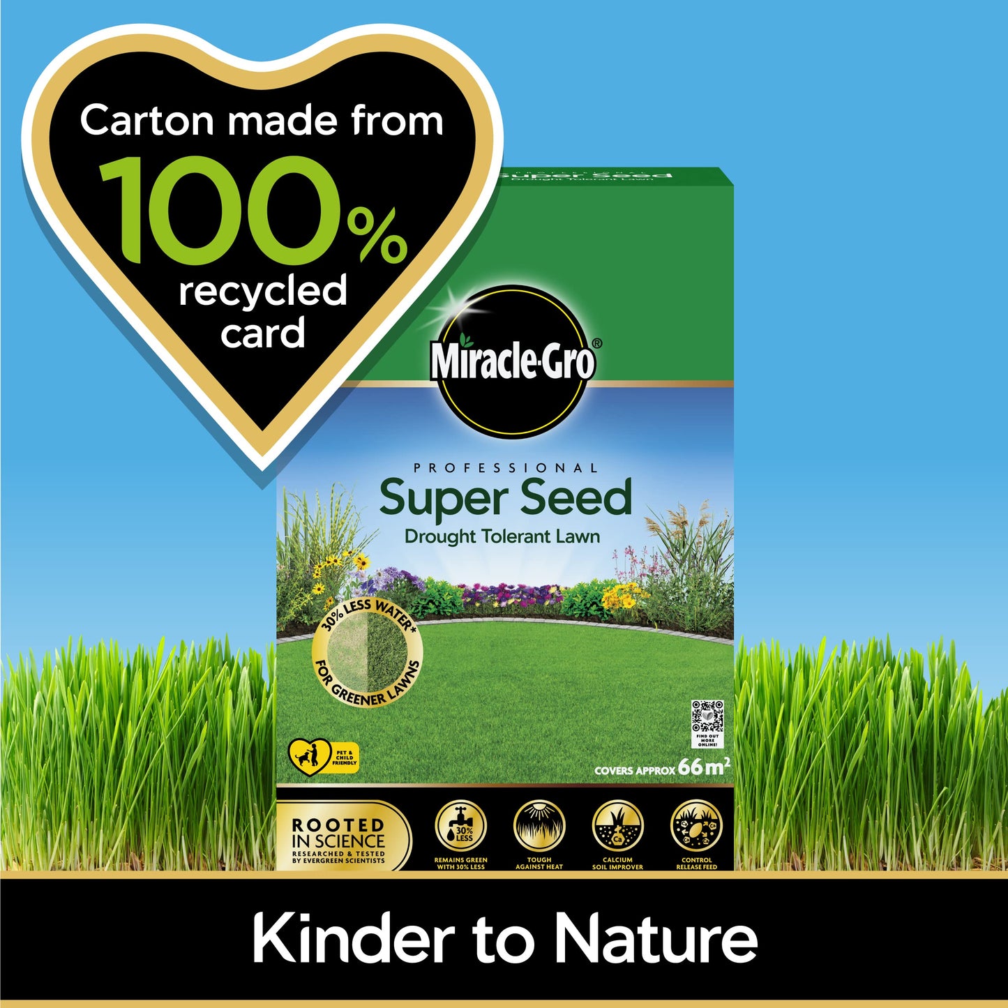 Miracle-Gro Professional Drought Tolerant Lawn Seed, 33 m2