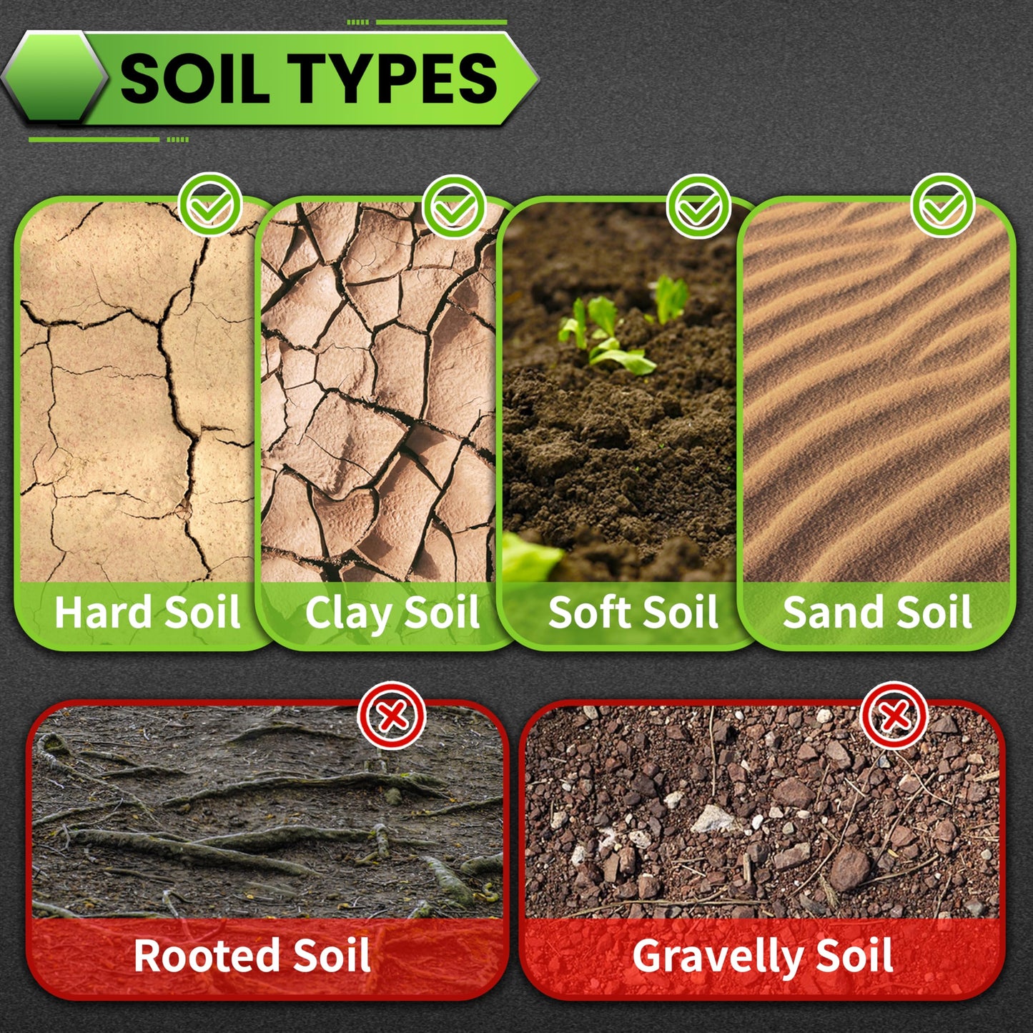 Garden Auger Drill Bit 8x60cm,Extended Solid Post Hole Digger,Auger Spiral Drill Bit For Bulb Planters Planting, Fence Post Repair,Bulbs Seedlings,Bulb Planting Auger Black