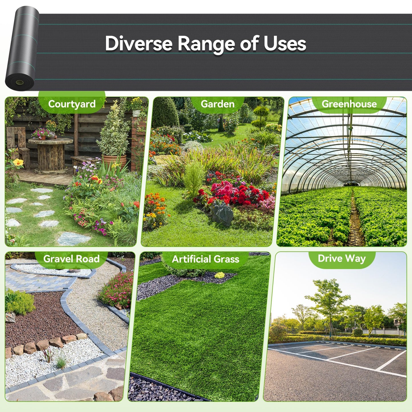 iropro 2m x 50m Heavy Duty Weed Control Membrane Garden Weed Barrier Fabric for Landscaping Driveway Gravel Artificial Grass Lawn Underlay Black Woven Roll Ground Cover