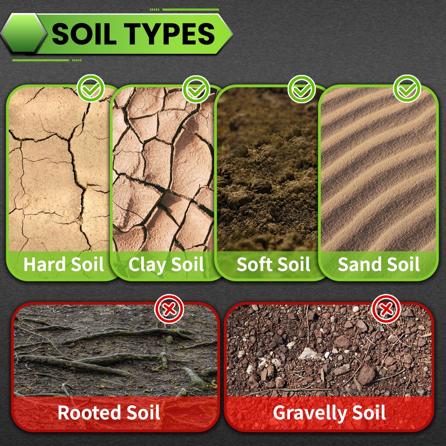 Auger Drill Bit for Planting,10x30cm Post Hole Digger,Widened Garden Auger Spiral Drill Bit,Hole Digger for Bulb Planters Planting, Fence Post Repair,Bulbs Seedlings,Bulb Planting Auger,Black