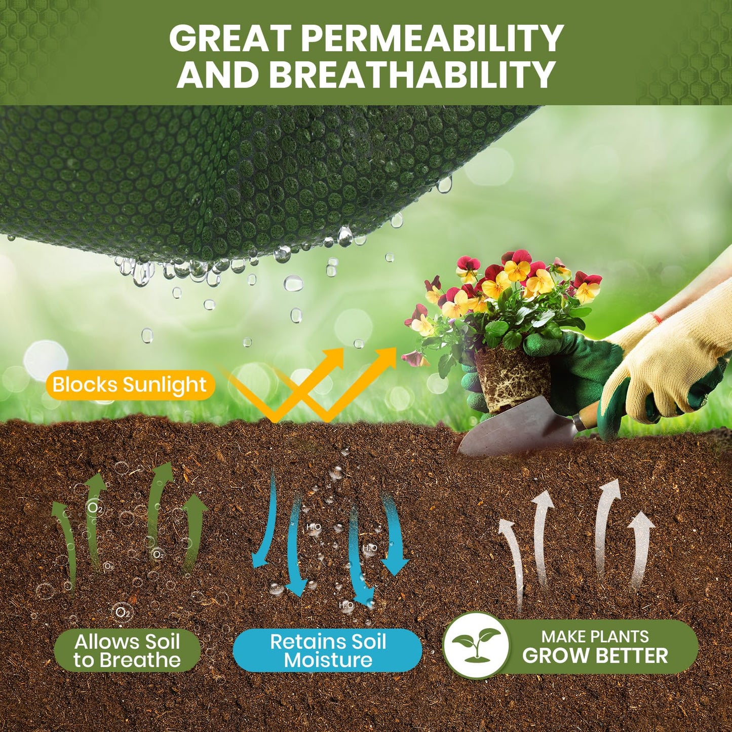 Velway Weed Control Membrane 1x10M - Biodegradable Non-Woven Weed Barrier Fabric Landscaping Ground Cover Weed Suppressant Membrane for Patios Garden Flower Beds