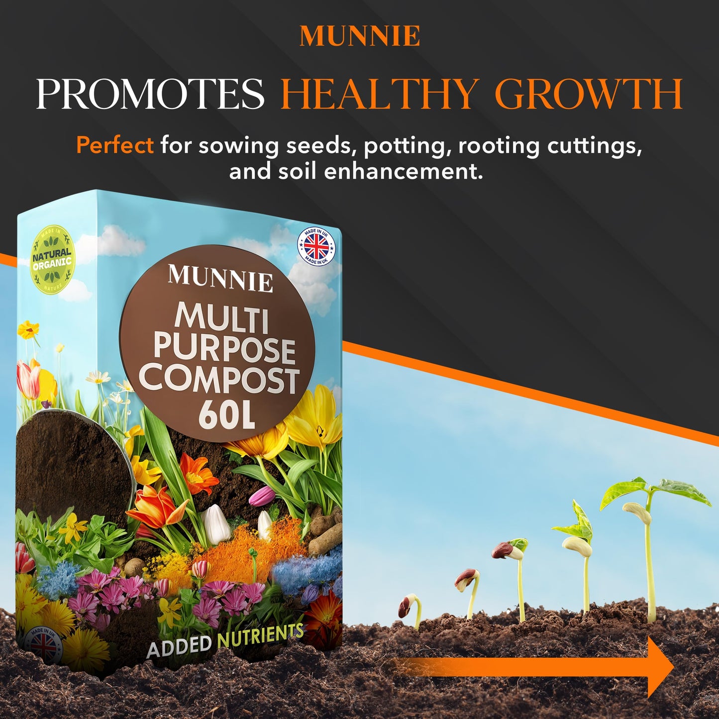 Munnie 60L Multi-Purpose Compost Soil Bag – Eco-friendly Soil Seed Compost, Nutrient Rich Mix for Potting, Growing Garden, Outdoor, Indoor, Houseplant Seed Plants