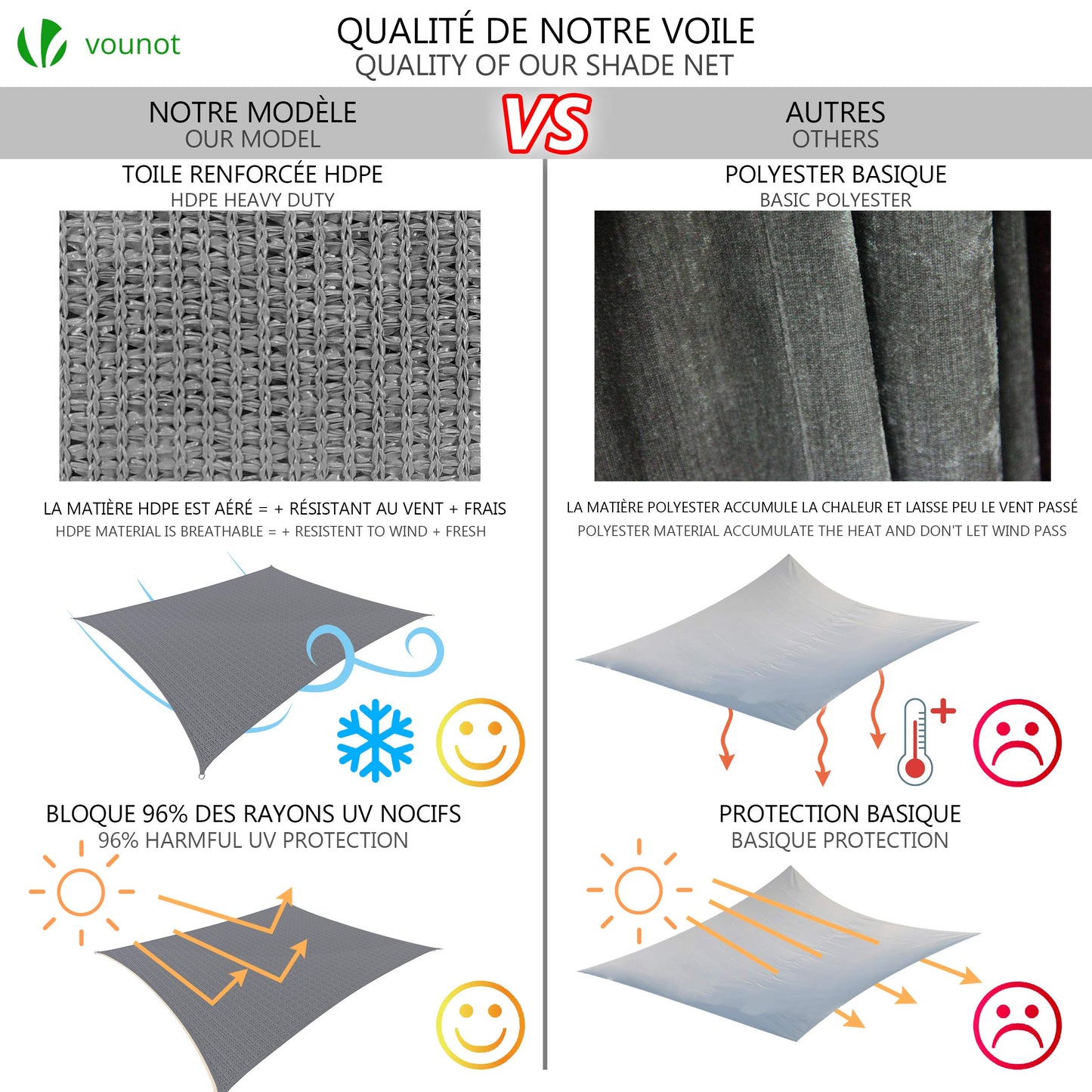 VOUNOT® Sun Shade Sail Rectangle with Fixing Kit, 95% UV Block Breathable HDPE Awning, Sunscreen Canopy for Outdoor Garden Patio Lawn, Grey 3x2.5 m