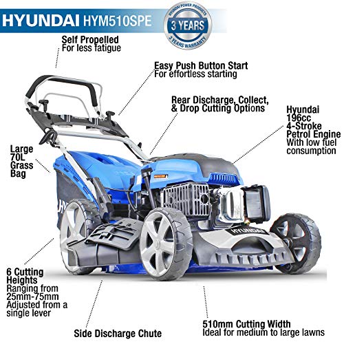 Hyundai Self Propelled Petrol Mower, 20"/51cm, 196cc Electric-Start Petrol Lawnmower with 3 Year Warranty